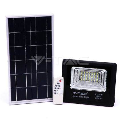 12W LED Solar Floodlight 4000K