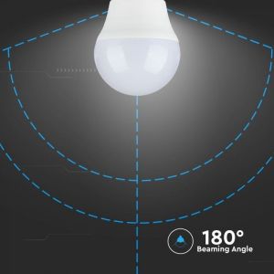 LED Bulb - SAMSUNG CHIP 5.5W E27 G45 Plastic 4000K