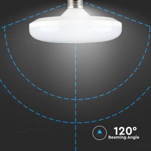 LED Bulb - SAMSUNG CHIP 24W E27 UFO F150 3000K