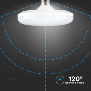 LED Bulb - SAMSUNG CHIP 24W E27 UFO F150 4000K