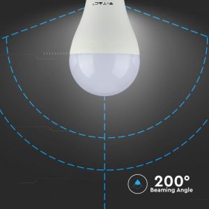 LED Bulb - SAMSUNG CHIP 17W E27 A65 Plastic 3000K Dimmable