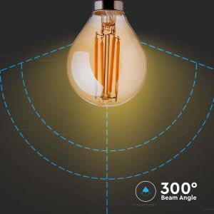 LED Bulb - 4W Filament E14 P45 Amber Cover 2200K