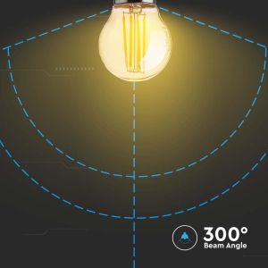 LED Bulb - 4W Filament E27 G45 Amber Cover 2200K