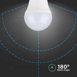 LED Bulb - 4.5W E27 G45 4000K