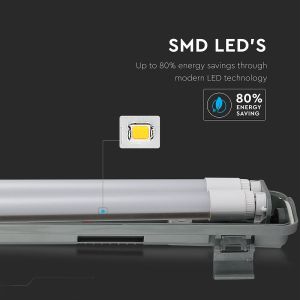 LED Waterproof Lamp PC/PC 2x1500mm 2x22W 4000K