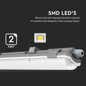 LED Waterproof Lamp Fitting 120cm 1*18W 4000K