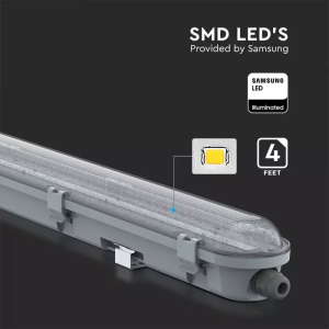 LED Waterproof Fitting M-SERIES 1200mm 36W 6400K Transperant 120LM/W