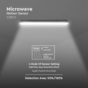 LED Waterproof Fitting SAMSUNG CHIP - 120CM 36W Sensor Milky Cover + SS Clips 6400K