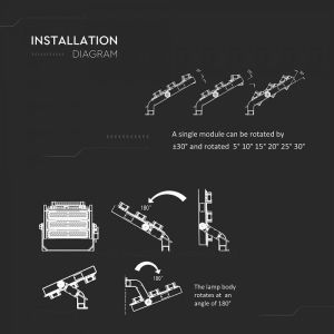 1000W LED Floodlight SAMSUNG CHIP Meanwell Driver 120'D 4000K