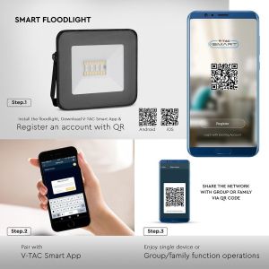 20W LED Floodlight With Bluetooth And Internal Junction Black Body RGB + White