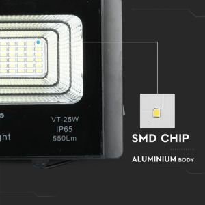 12W LED Solar Floodlight 4000K