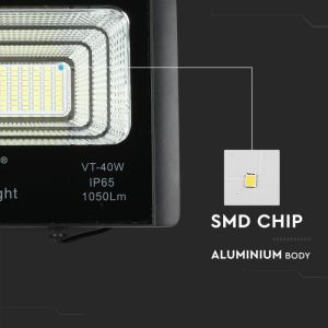 16W LED Solar Floodlight 4000K