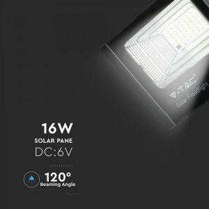 16W LED Solar Floodlight 4000K