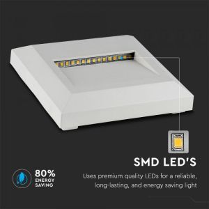 2W LED Step Light White Body Square 4000K