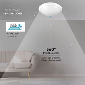 Dome Light With Sensor E27 Microwave