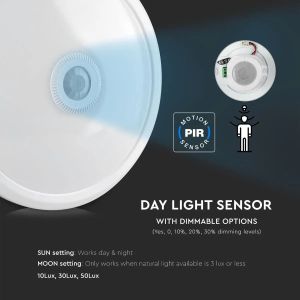 LED Dome Light - SAMSUNG CHIP 12W Sensor 6400K