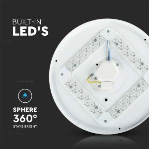 36W LED Dome Light Starry Cover Color Changing 3in1