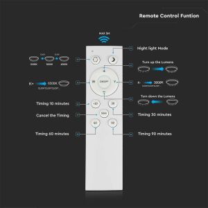 20W-40W-20W LED Domelight With Remote Control CCT Changeable Φ400 60mm