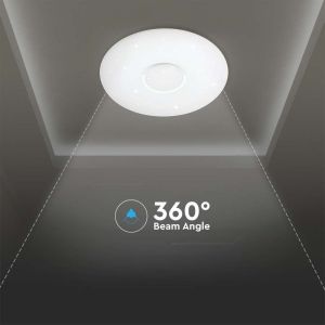 30W - 60W- 30W LED Domelight With Remote Control Color Changing Dimmable Round Cover