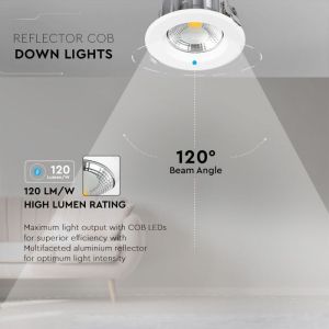 20W LED COB Downlight Round A++ 120Lm/W 3000K