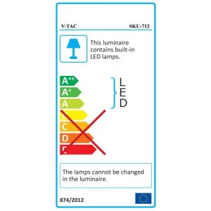 12W LED Panel Premium SAMSUNG CHIP Round 3000K