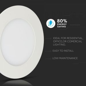 12W LED Panel Premium SAMSUNG CHIP Round 6400K