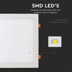 24W LED Premium Panel Downlight - Square 4000K