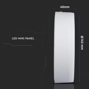 6W+2W LED Surface Panel Downlight - Round 3000K EMC+CR80