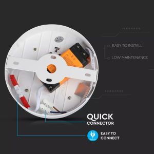 6W+2W LED Surface Panel Downlight - Round 3000K EMC+CR80