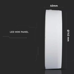 6W+2W LED Surface Panel Downlight - Round 4500K EMC+CR80