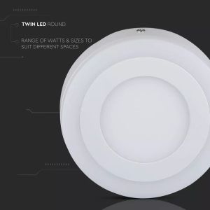 6W+2W LED Surface Panel Downlight - Round 4500K EMC+CR80