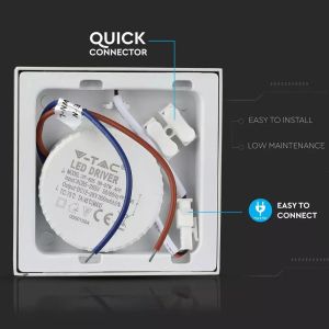 6W LED Surface Panel Downlight Premium - Square 3000K