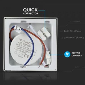 6W LED Surface Panel Downlight Premium - Square 4500K