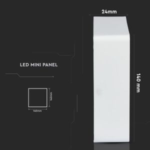 12W LED Surface Panel Downlight Premium - Square 3000K