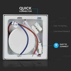 12W LED Surface Panel Downlight Premium - Square 3000K