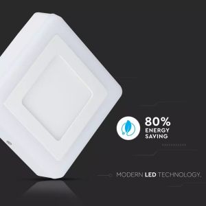 6W+2W LED Surface Panel Downlight - Square 3000K EMC+CR80