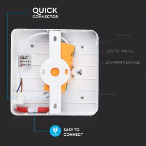 6W+2W LED Surface Panel Downlight - Square 3000K EMC+CR80