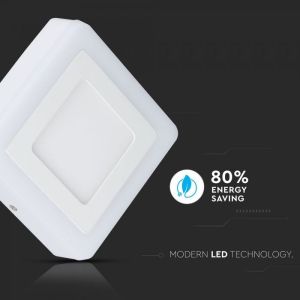 22W LED Surface Panel Downlight - Square 3000K EMC+CR80