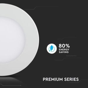 22W LED Slim Panel Light Round 6400K