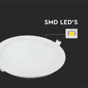 12W LED Premium Panel Downlight - Round 3000K