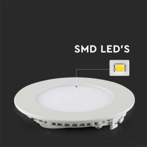 18W LED Premium Panel Downlight - Round 4000K