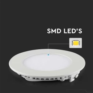 18W LED Premium Panel Downlight - Round 6400K