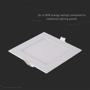 18W LED Premium Panel Downlight - Square 4000K