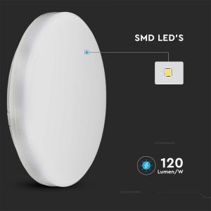 15W LED Celing Light SAMSUNG CHIP Frameless Round 3000K IP44 120LM/W