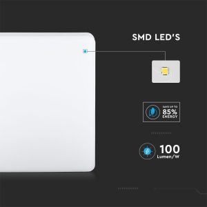 15W LED Celing Light SAMSUNG CHIP Frameless Square 3000K IP44 120LM/W