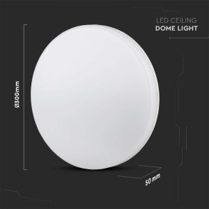 25W LED Celing Light SAMSUNG CHIP Frameless Round 6400K IP44 120LM/W