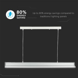 40W LED Transparent Panel 1200 X 300 mm 4000K