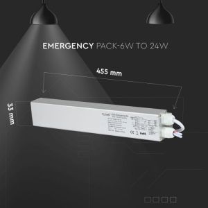 24W LED Emergency Kit