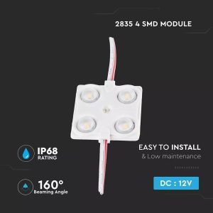 LED Module 1.44W 4LED SMD2835 Green IP68