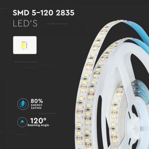 LED Strip SAMSUNG 2835 120 Leds 12V IP20 6000K